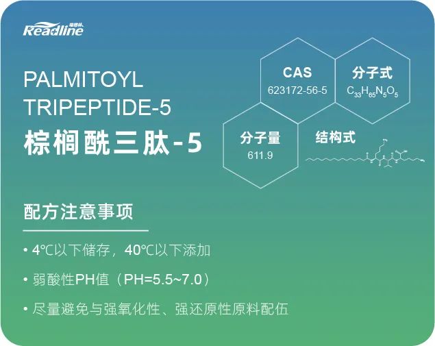 选对功效成分，和皱纹轻松Say No！