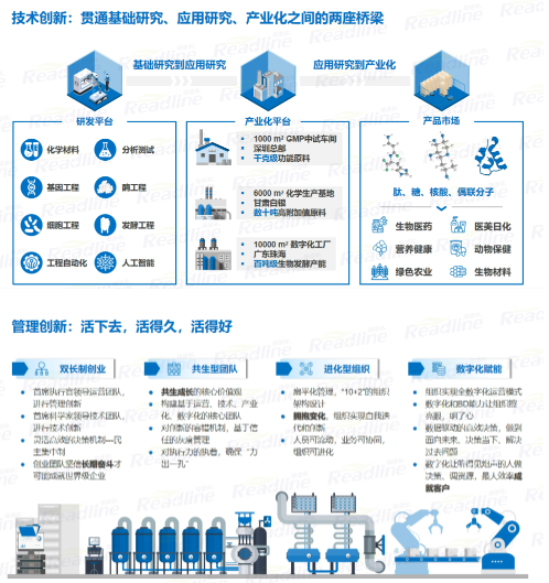 酶成品受邀参加中国合成生物学学术年会