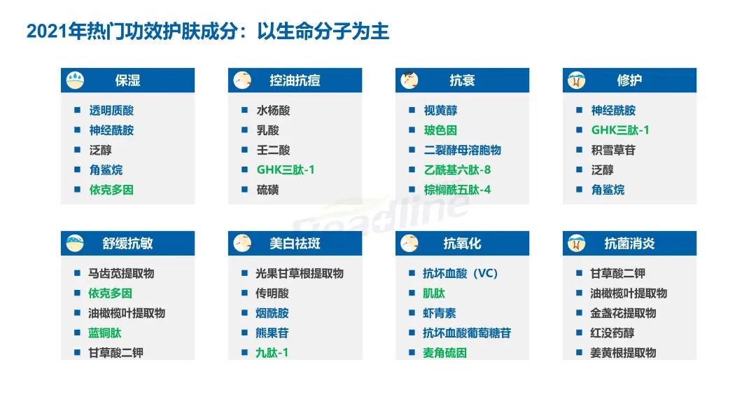 绿色科技 成人之美